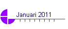 Januari 2011